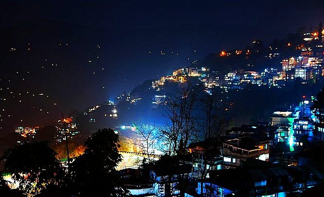 Packages in Gangtok